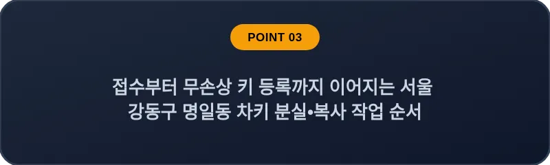 접수부터 무손상 키 등록까지 이어지는 서울 강동구 명일동 차키 분실•복사 작업 순서