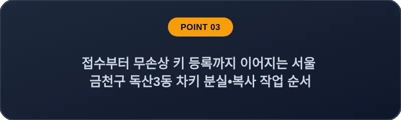 접수부터 무손상 키 등록까지 이어지는 서울 금천구 독산3동 차키 분실•복사 작업 순서