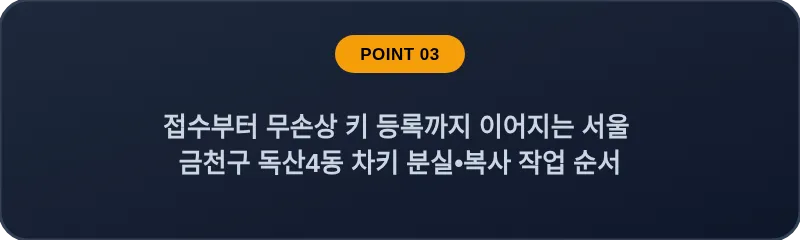 접수부터 무손상 키 등록까지 이어지는 서울 금천구 독산4동 차키 분실•복사 작업 순서