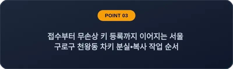 접수부터 무손상 키 등록까지 이어지는 서울 구로구 천왕동 차키 분실•복사 작업 순서