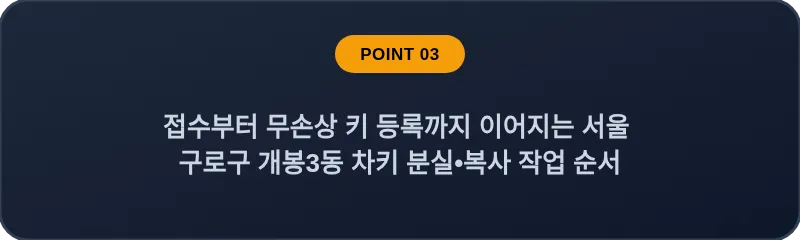 접수부터 무손상 키 등록까지 이어지는 서울 구로구 개봉3동 차키 분실•복사 작업 순서