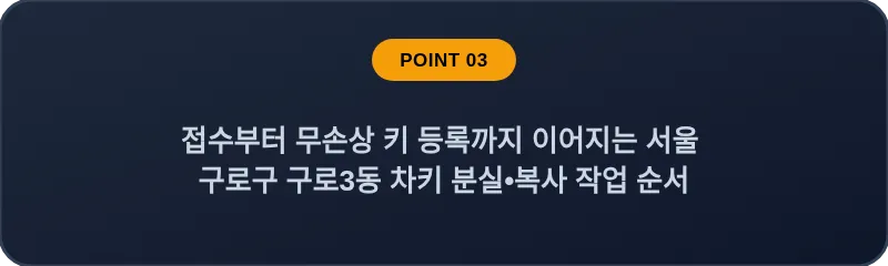 접수부터 무손상 키 등록까지 이어지는 서울 구로구 구로3동 차키 분실•복사 작업 순서