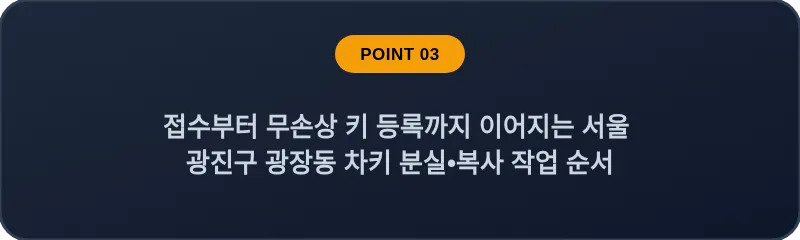 접수부터 무손상 키 등록까지 이어지는 서울 광진구 광장동 차키 분실•복사 작업 순서