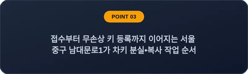 접수부터 무손상 키 등록까지 이어지는 서울 중구 남대문로1가 차키 분실•복사 작업 순서