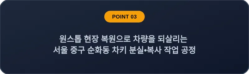 원스톱 현장 복원으로 차량을 되살리는 서울 중구 순화동 차키 분실•복사 작업 공정