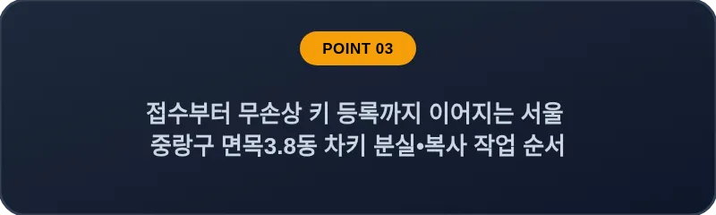 접수부터 무손상 키 등록까지 이어지는 서울 중랑구 면목3.8동 차키 분실•복사 작업 순서