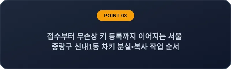 접수부터 무손상 키 등록까지 이어지는 서울 중랑구 신내1동 차키 분실•복사 작업 순서
