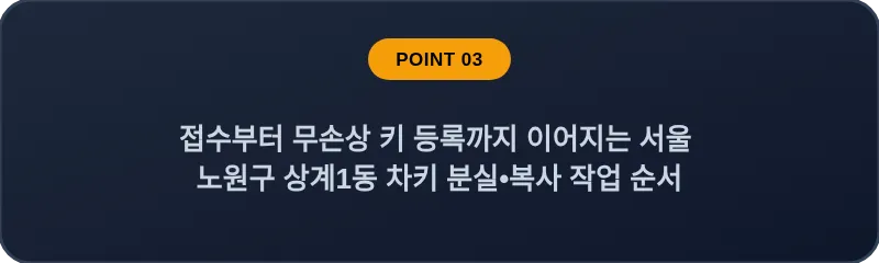 접수부터 무손상 키 등록까지 이어지는 서울 노원구 상계1동 차키 분실•복사 작업 순서