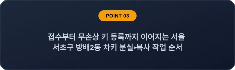 접수부터 무손상 키 등록까지 이어지는 서울 서초구 방배2동 차키 분실•복사 작업 순서