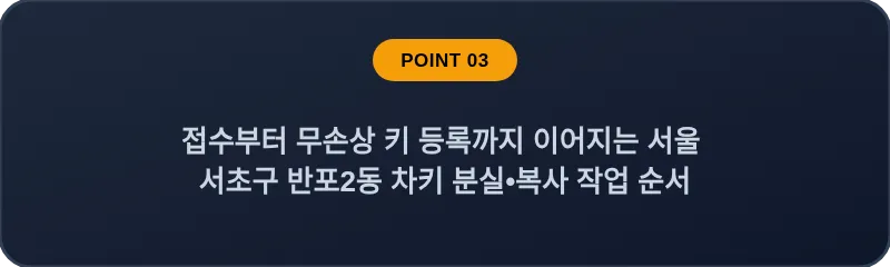 접수부터 무손상 키 등록까지 이어지는 서울 서초구 반포2동 차키 분실•복사 작업 순서