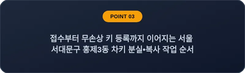 접수부터 무손상 키 등록까지 이어지는 서울 서대문구 홍제3동 차키 분실•복사 작업 순서