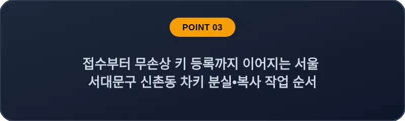 접수부터 무손상 키 등록까지 이어지는 서울 서대문구 신촌동 차키 분실•복사 작업 순서