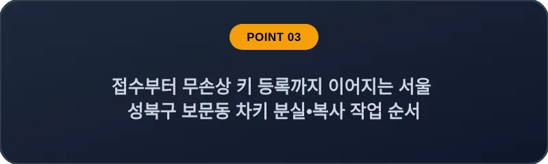 접수부터 무손상 키 등록까지 이어지는 서울 성북구 보문동 차키 분실•복사 작업 순서