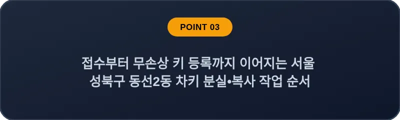 접수부터 무손상 키 등록까지 이어지는 서울 성북구·동선2동 차키 분실•복사 작업 순서