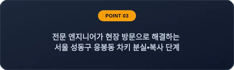 전문 엔지니어가 현장 방문으로 해결하는 서울 성동구 응봉동 차키 분실•복사 단계