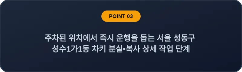 주차된 위치에서 즉시 운행을 돕는 서울 성동구 성수1가1동 차키 분실•복사 상세 작업 단계