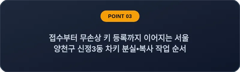 접수부터 무손상 키 등록까지 이어지는 서울 양천구 신정3동 차키 분실•복사 작업 순서
