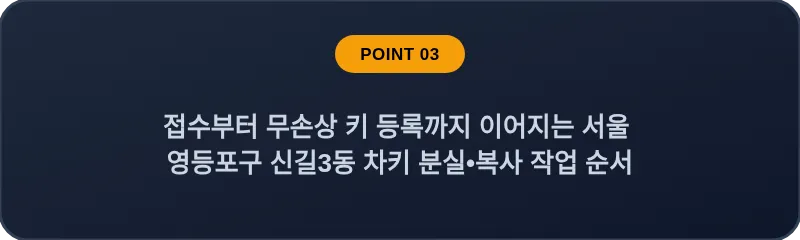 접수부터 무손상 키 등록까지 이어지는 서울 영등포구 신길3동 차키 분실•복사 작업 순서