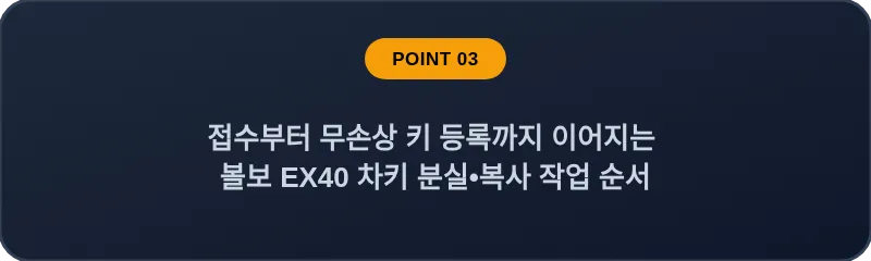 접수부터 무손상 키 등록까지 이어지는 볼보 EX40 차키 분실, 스마트키 복사 작업 순서