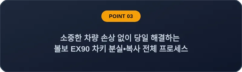 소중한 차량 손상 없이 당일 해결하는 볼보 EX90 차키 분실, 스마트키 복사 전체 프로세스