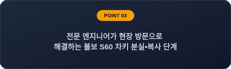 전문 엔지니어가 현장 방문으로 해결하는 볼보 S60 차키 분실, 스마트키 복사 단계