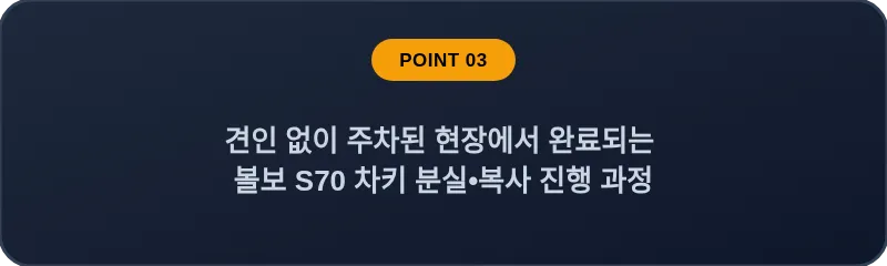 견인 없이 주차된 현장에서 완료되는 볼보 S70 차키 분실, 스마트키 복사 진행 과정