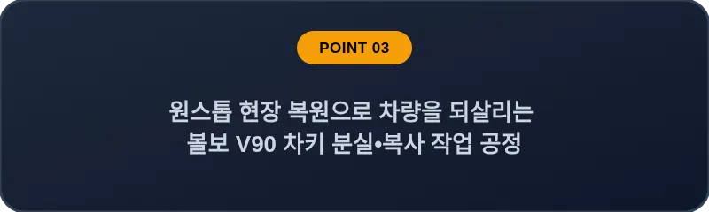 원스톱 현장 복원으로 차량을 되살리는 볼보 V90 차키 분실, 스마트키 복사 작업 공정