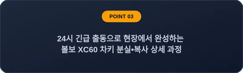 24시 긴급 출동으로 현장에서 완성하는 볼보 XC60 차키 분실, 스마트키 복사 상세 과정