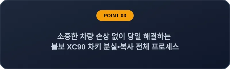 소중한 차량 손상 없이 당일 해결하는 볼보 XC90 차키 분실, 스마트키 복사 전체 프로세스