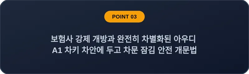 보험사 강제 개방과 완전히 차별화된 아우디 A1 차키 차안에 두고 차문 잠김 안전 개문법