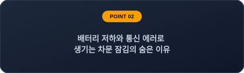 배터리 저하와 통신 에러로 생기는 차문 잠김의 숨은 이유