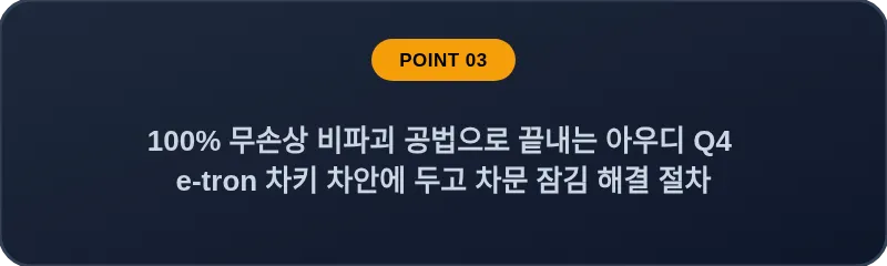 100% 무손상 비파괴 공법으로 끝내는 아우디 Q4 e-tron 차키 차안에 두고 차문 잠김 해결 절차