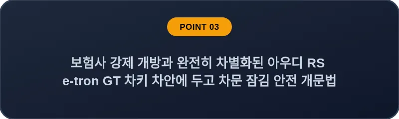 보험사 강제 개방과 완전히 차별화된 아우디 RS e-tron GT 차키 차안에 두고 차문 잠김 안전 개문법