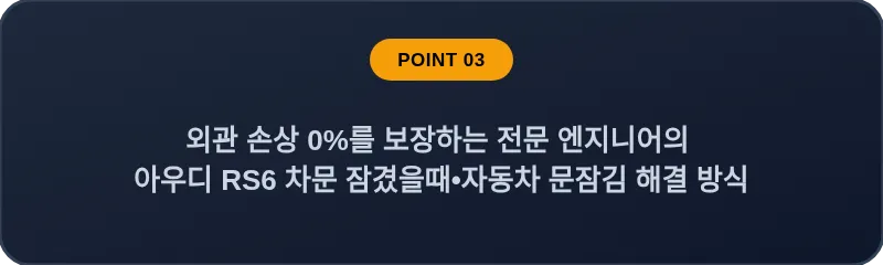 외관 손상 0%를 보장하는 전문 엔지니어의 아우디 RS6 차문 잠겼을때 자동차 문잠김 해결 방식