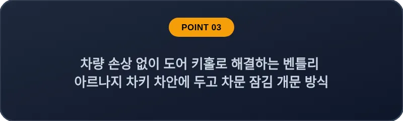차량 손상 없이 도어 키홀로 해결하는 벤틀리 아르나지 차키 차안에 두고 차문 잠김 개문 방식