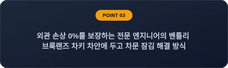 외관 손상 0%를 보장하는 전문 엔지니어의 벤틀리 브룩랜즈 차키 차안에 두고 차문 잠김 해결 방식