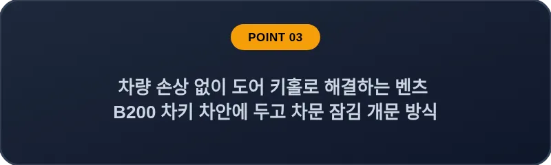 차량 손상 없이 도어 키홀로 해결하는 벤츠 B200 차키 차안에 두고 차문 잠김 개문 방식