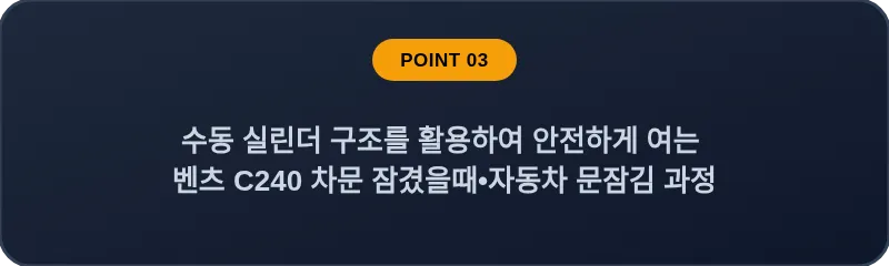수동 실린더 구조를 활용하여 안전하게 여는 벤츠 C240 차문 잠겼을때 자동차 문잠김 과정