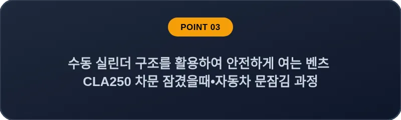 수동 실린더 구조를 활용하여 안전하게 여는 벤츠 CLA250 차문 잠겼을때 자동차 문잠김 과정