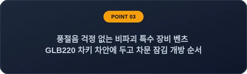 풍절음 걱정 없는 비파괴 특수 장비 벤츠 GLB220 차키 차안에 두고 차문 잠김 개방 순서