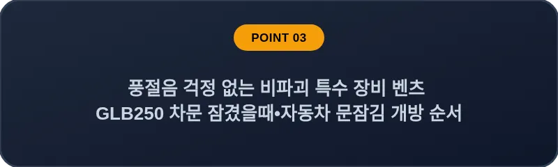 풍절음 걱정 없는 비파괴 특수 장비 벤츠 GLB250 차문 잠겼을때 자동차 문잠김 개방 순서