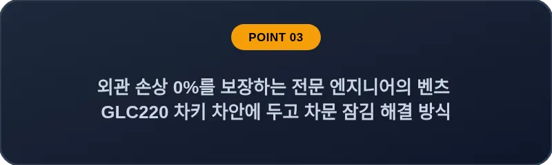 외관 손상 0%를 보장하는 전문 엔지니어의 벤츠 GLC220 차키 차안에 두고 차문 잠김 해결 방식