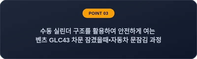수동 실린더 구조를 활용하여 안전하게 여는 벤츠 GLC43 차문 잠겼을때 자동차 문잠김 과정