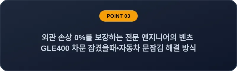 외관 손상 0%를 보장하는 전문 엔지니어의 벤츠 GLE400 차문 잠겼을때 자동차 문잠김 해결 방식