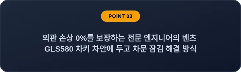 외관 손상 0%를 보장하는 전문 엔지니어의 벤츠 GLS580 차키 차안에 두고 차문 잠김 해결 방식