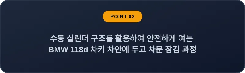 수동 실린더 구조를 활용하여 안전하게 여는 BMW 118d 차키 차안에 두고 차문 잠김 과정