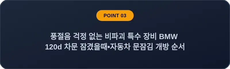 풍절음 걱정 없는 비파괴 특수 장비 BMW 120d 차문 잠겼을때 자동차 문잠김 개방 순서