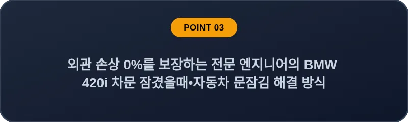 외관 손상 0%를 보장하는 전문 엔지니어의 BMW 420i 차문 잠겼을때 자동차 문잠김 해결 방식