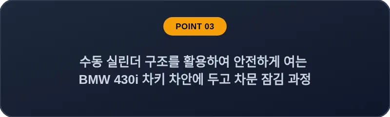 수동 실린더 구조를 활용하여 안전하게 여는 BMW 430i 차키 차안에 두고 차문 잠김 과정