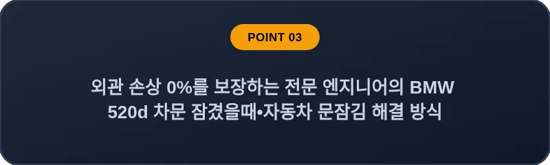 외관 손상 0%를 보장하는 전문 엔지니어의 BMW 520d 차문 잠겼을때 자동차 문잠김 해결 방식